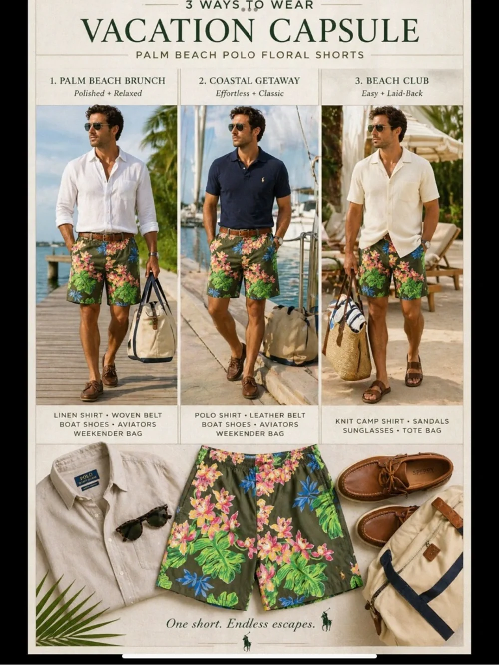 Polo Ralph Lauren Tropical Floral Swim Trunk Shorts Men’s 36 Palm Beach Resort
